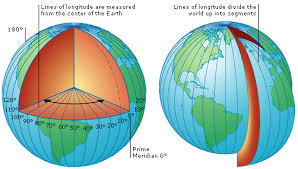 英和画像辞典：(prime meridian)の関連画像一覧！ – おもしろい英文法