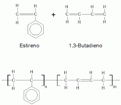 Resultado de imagen para formulas de polimeros