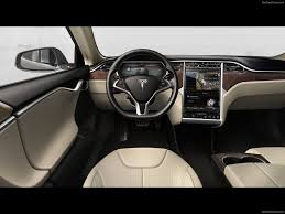 Image result for TESLA