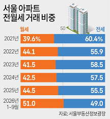 자유일보
