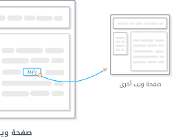 دليل المبتدئين الشامل إلى لغة HTML