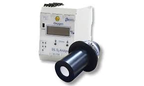 SIL-rated oxygen analysers used to control inert ...
