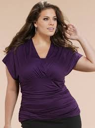 Image result for curvy women