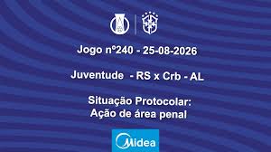 Análise do VAR: Juventude (RS) X CRB (AL) - 24ª Rodada do Brasileirão Série B 2026 - 25/08/2026