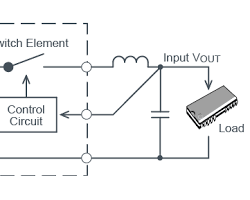 تصویر Switching Regulator