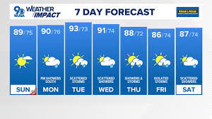 WUSA9 - News update