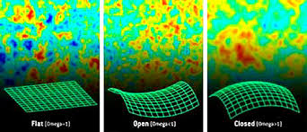 Image result for cosmic background radiation