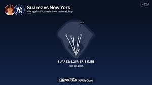 Red Sox Vs Yankees