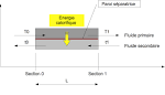 CONTRAT DaposACHAT DE LaposENERGIE ELECTRIQUE