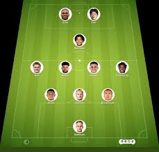 Midtjylland vs Bröndby IF match lineup | Danish Superliga · 14 Sep 2026