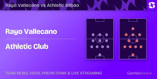 Rayo Vallecano vs Athletic Bilbao: predictions, stats, tips & odds