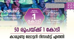 Goodreturns Malayalam - News update