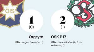 Nerikes Allehanda - News update