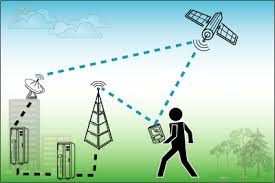 Image result for WIRELESS COMMUNICATION