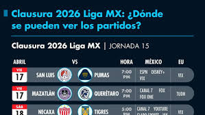Clausura 2026 Liga MX: ¿Dónde se pueden ver los partidos?