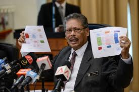 Image result for AG Malaysia