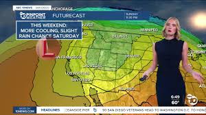 San Diego Cooling with Rain Chances