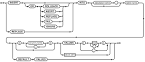 Sqlite insert if not exists