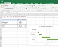 Imagem De Gráfico De Gantt