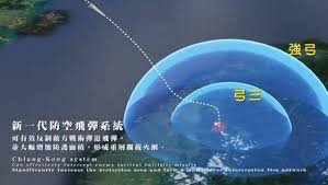 News source: 自由軍武頻道