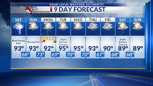 Severe Thunderstorm Warning in Hudspeth County, Texas: Travel Alert