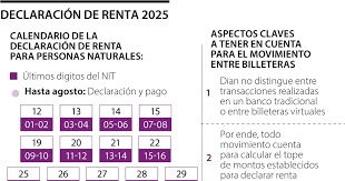 LaRepublica.co - News update