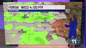 Storm Chances and Warm Temperatures Across the Inland Northwest