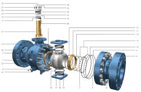 Product Detail | Mek Flow Valves