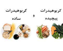Image of انواع کربوهیدرات ها