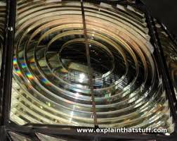 Image result for fresnel lense