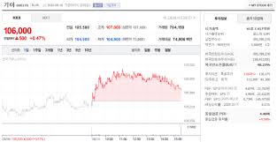 잡포스트 - News update