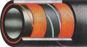 HOSE AND COUPLINGS