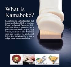 Image result for kamaboko