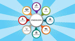 Mastering Brand Building with Stakeholder Mapping