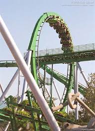 Image result for roller coaster loop