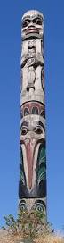 Image result for 