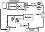 Low ambient control valve on a Liebert condensor -