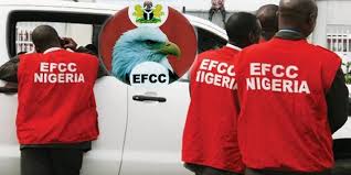 Image result for logo of efcc