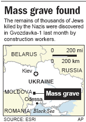 Résultat de recherche d'images pour "nazi mass grave"