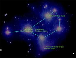 Pleiades star cluster