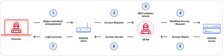 https://encrypted-tbn1.gstatic.com/images?q=tbn:ANd9GcSg5cSkPm0RzquwqC4Q7GtadKYe4kRhP3zJlsfWRKDDYhYw5nvJAOmeC_FKKA