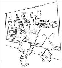 Résultat de recherche d'images pour "and then a miracle occurs"