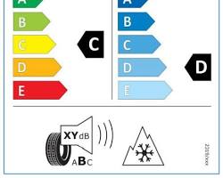 car tire selection guide infographic labels icons fuel efficiency wet grip speed rating date code, yapay zekayla üretilmiş