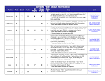 Frontier airlines flight status