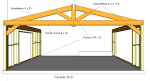 Section de bois de charpente pas
