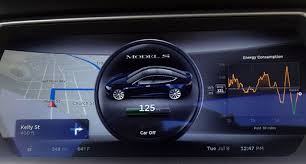 Image result for TESLA