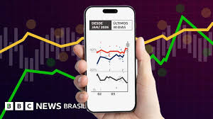 Quaest vai lançar nova pesquisa: Quem lidera a disputa para presidente no momento?