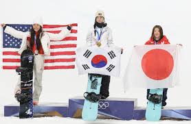 Speed Skating Action