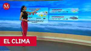 Clima de hoy jueves 16 de abril de 2026 | Sofía González