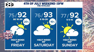 WFAA - News update